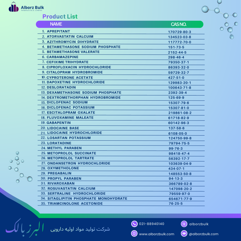 کاتالوگ (2)