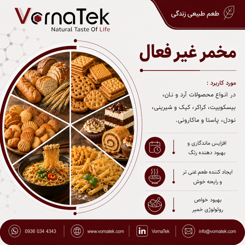 مخمر غیرفعال